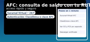 AFC: consulta de saldo con tu RUT – acceso rápido y seguro en la Sucursal Virtual (ClaveÚnica o clave AFC)