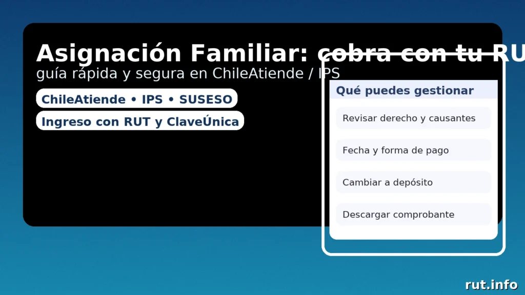 Asignación Familiar: cobra con tu RUT en ChileAtiende/IPS — guía rápida y segura