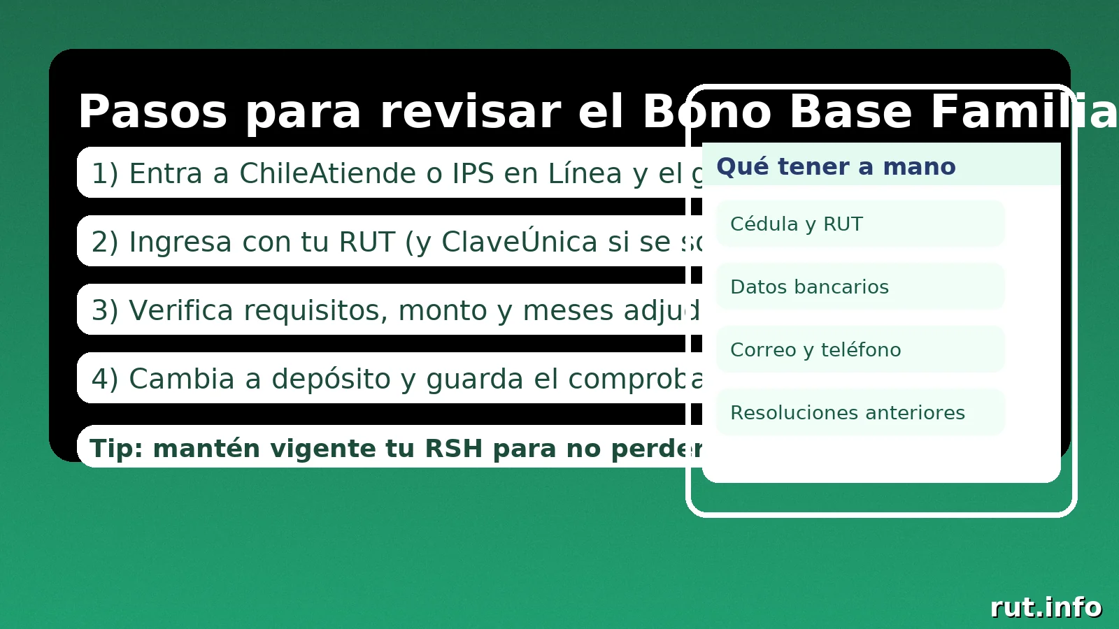 Pasos para revisar el Bono Base Familiar online: entrar con RUT, verificar monto/meses y cambiar a depósito