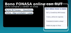 Bono FONASA online con RUT: cómo comprar y validar en Mi Fonasa (ClaveÚnica)