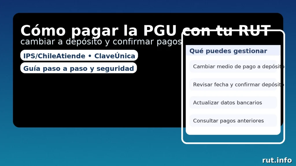 Cómo pagar la PGU con RUT: cambiar a depósito bancario y confirmar pagos