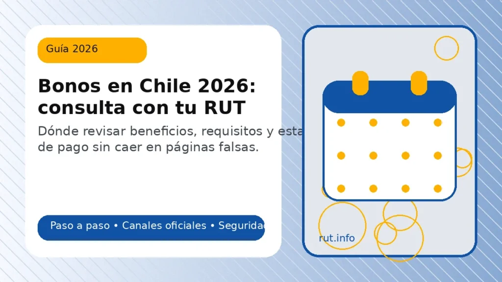 Bonos en Chile 2026: consulta con tu RUT y revisa requisitos y pagos