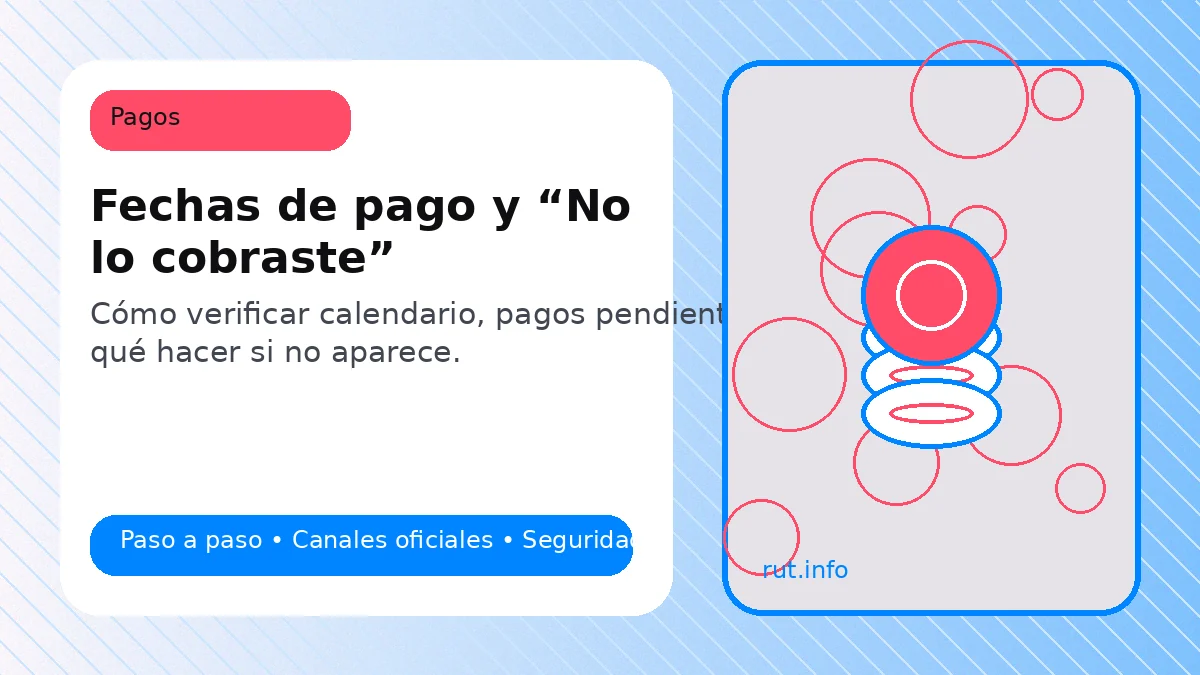 Fechas de pago de bonos 2026: revisa pagos pendientes con tu RUT