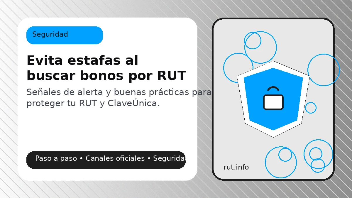 Evita estafas al buscar bonos por RUT y protege tu ClaveÚnica