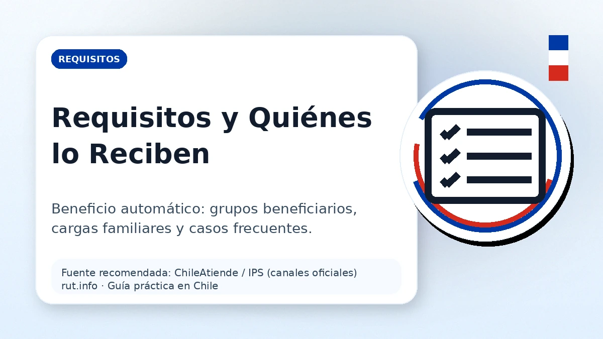 Requisitos del Aporte Familiar Permanente: beneficiarios, cargas familiares y casos frecuentes