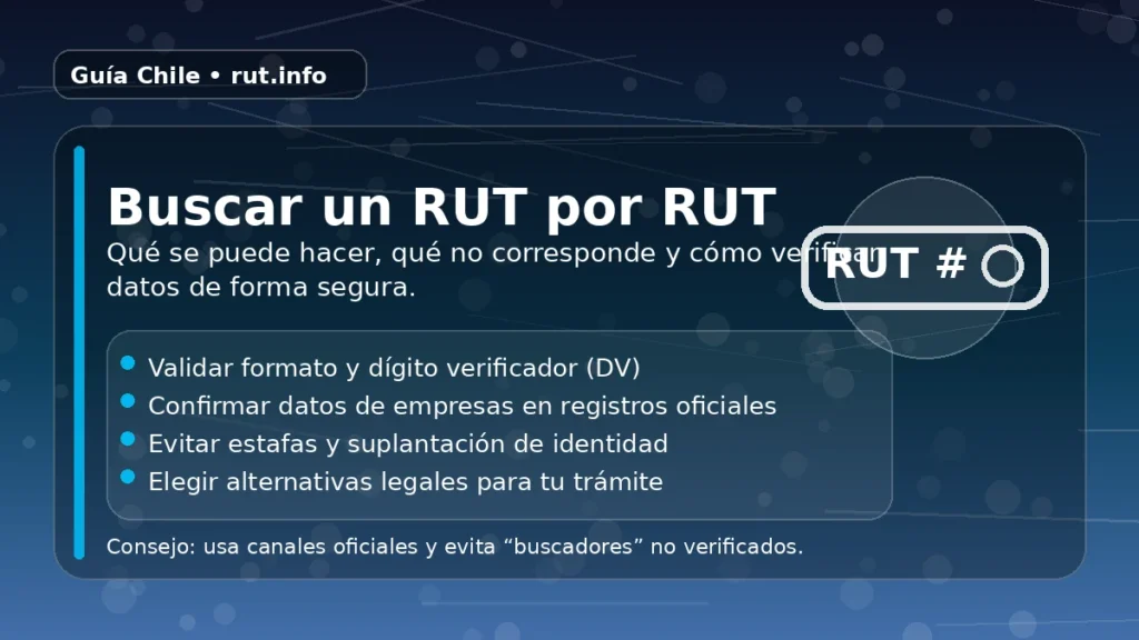 Buscar un RUT por RUT en Chile: qué es posible y alternativas oficiales
