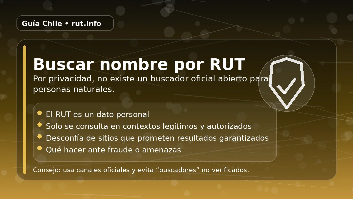Buscar nombre por RUT: privacidad, límites legales y recomendaciones antiestafa