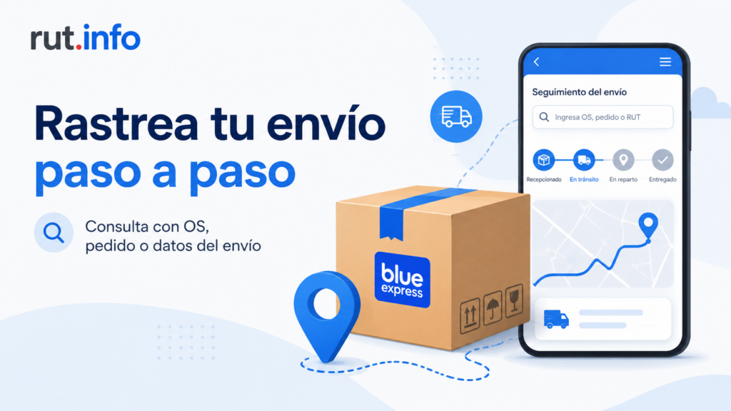 Blue Express