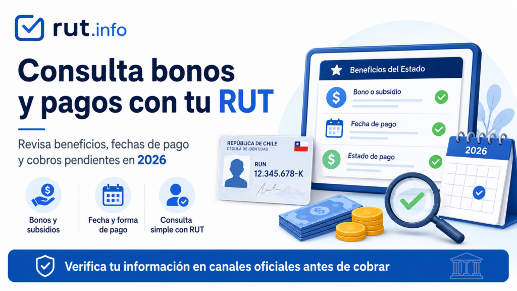 Bonos del Estado 2026