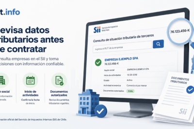 Buscar empresa por RUT en el SII