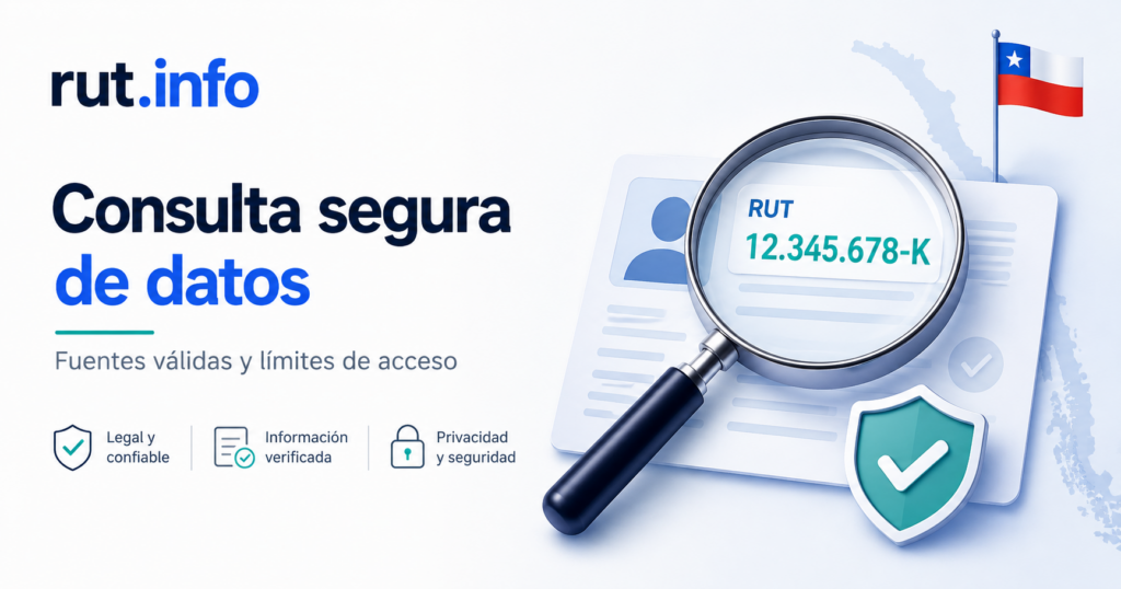 Buscar nombre por RUT