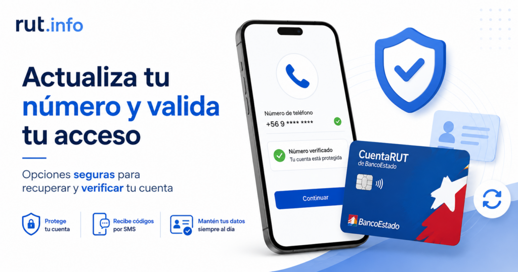 Cambiar el teléfono asociado a CuentaRUT