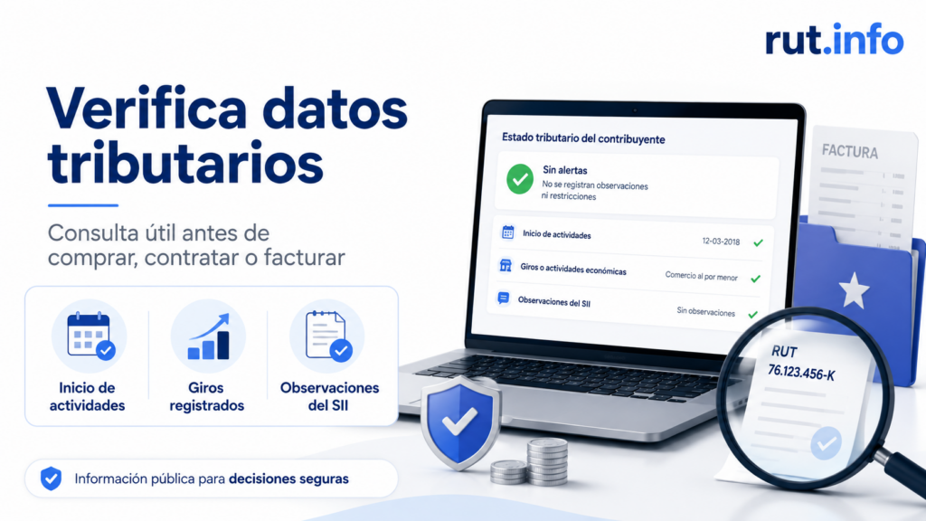 Consulta de situación tributaria de terceros en el SII