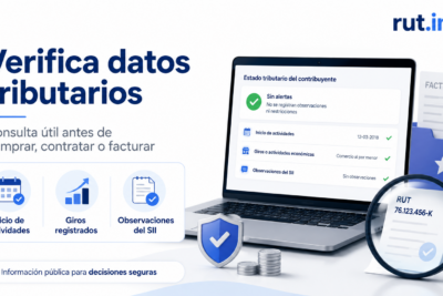 Consulta de situación tributaria de terceros en el SII