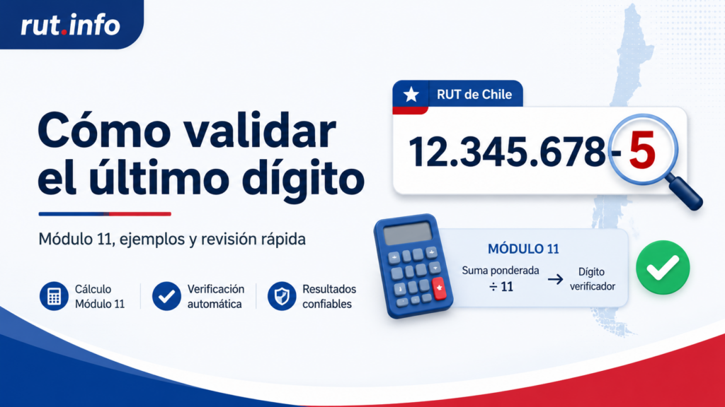 Dígito verificador del RUT