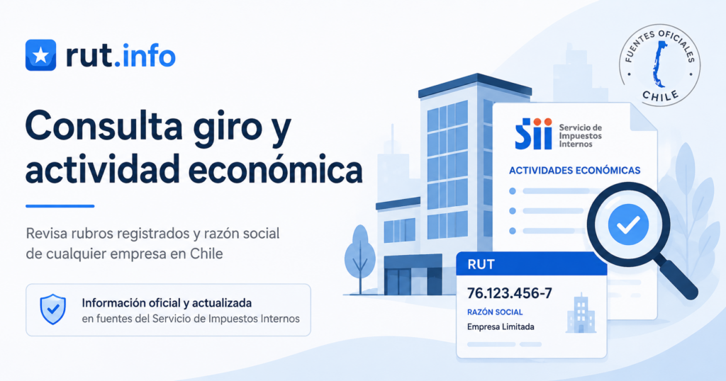 Giro de una empresa por RUT