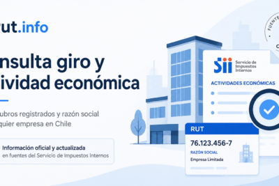 Giro de una empresa por RUT