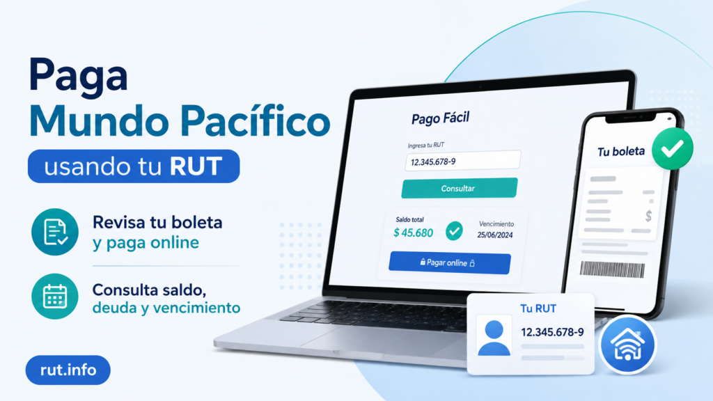 Pagar Mundo Pacífico con RUT