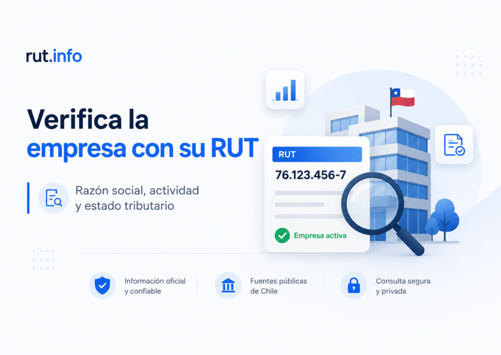 RUT de empresa