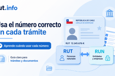 RUT o RUN
