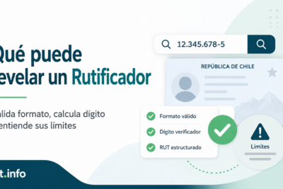 Rutificador en Chile