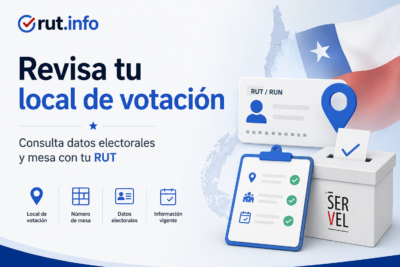 SERVEL con RUT