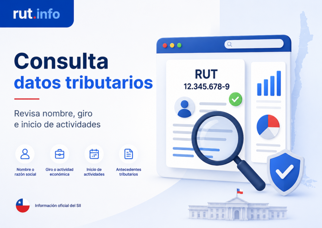 Verificar un RUT en el SII