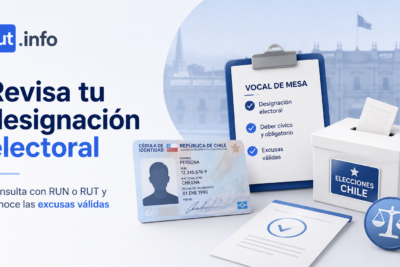 Vocal de mesa